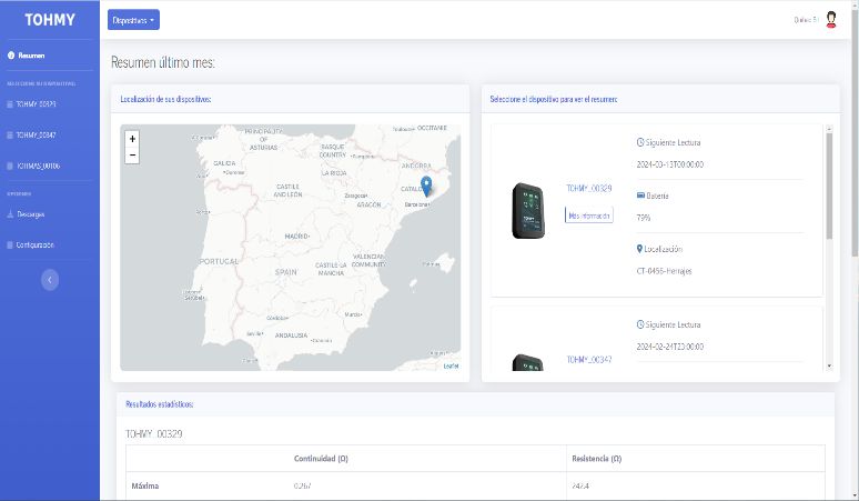 Interfaz de usuario de una plataforma "TOHMY" que muestra la localización geográfica de dispositivos en un mapa de España y proporciona datos de lectura y estadísticas individuales.