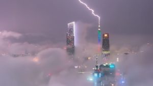 protección contra rayos